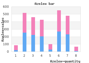 buy azelex 15g otc