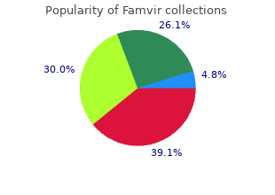 purchase 250 mg famvir with amex