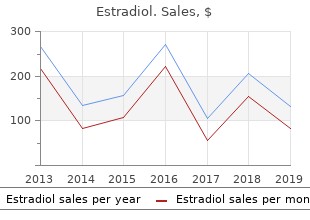 discount estradiol online visa