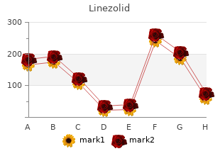 order linezolid online now