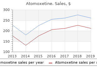 purchase online atomoxetine