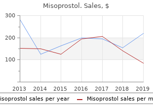 buy discount misoprostol on-line