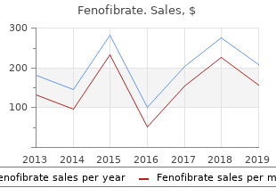 order fenofibrate 160mg fast delivery