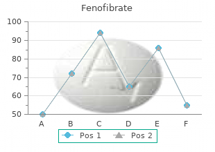 discount 160mg fenofibrate with mastercard