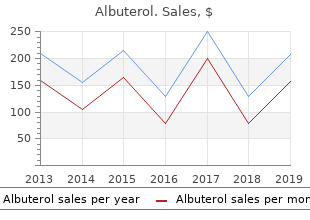 buy generic albuterol