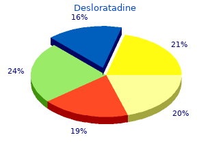 order genuine desloratadine on line